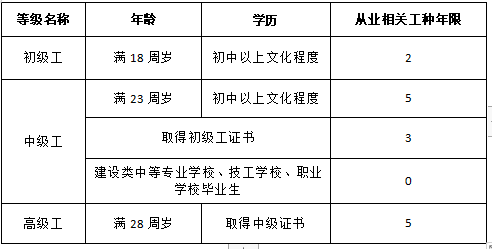表格.png