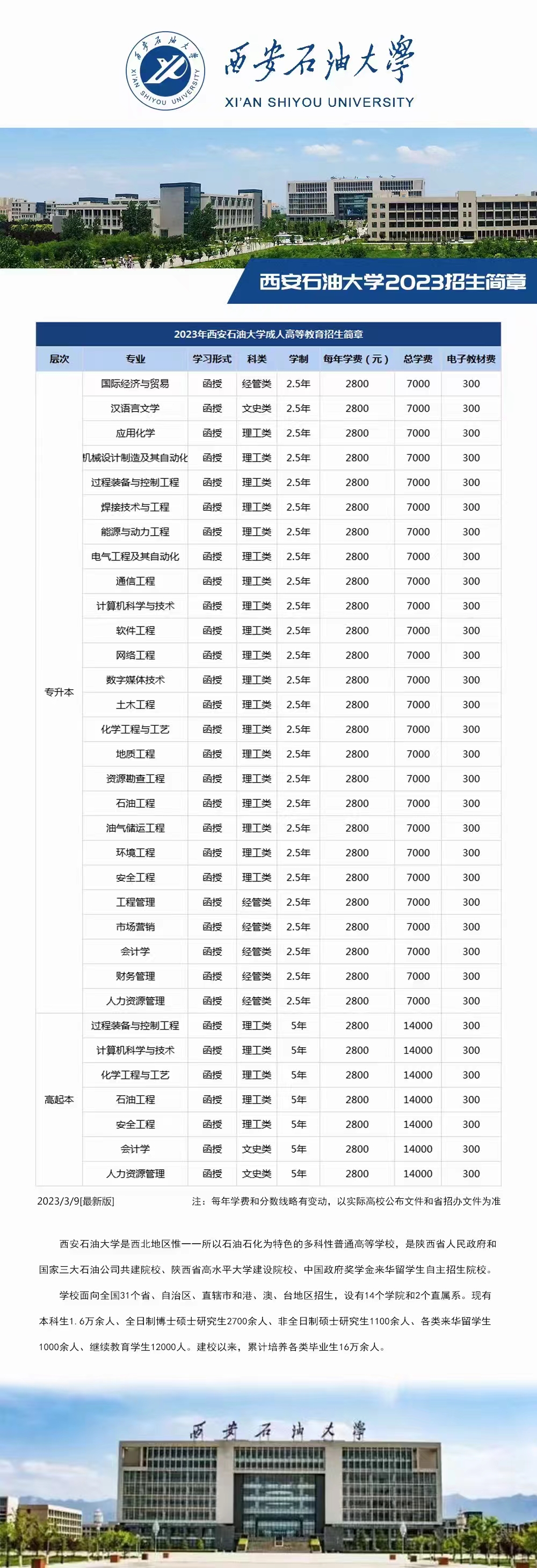 西安石油大学.jpg